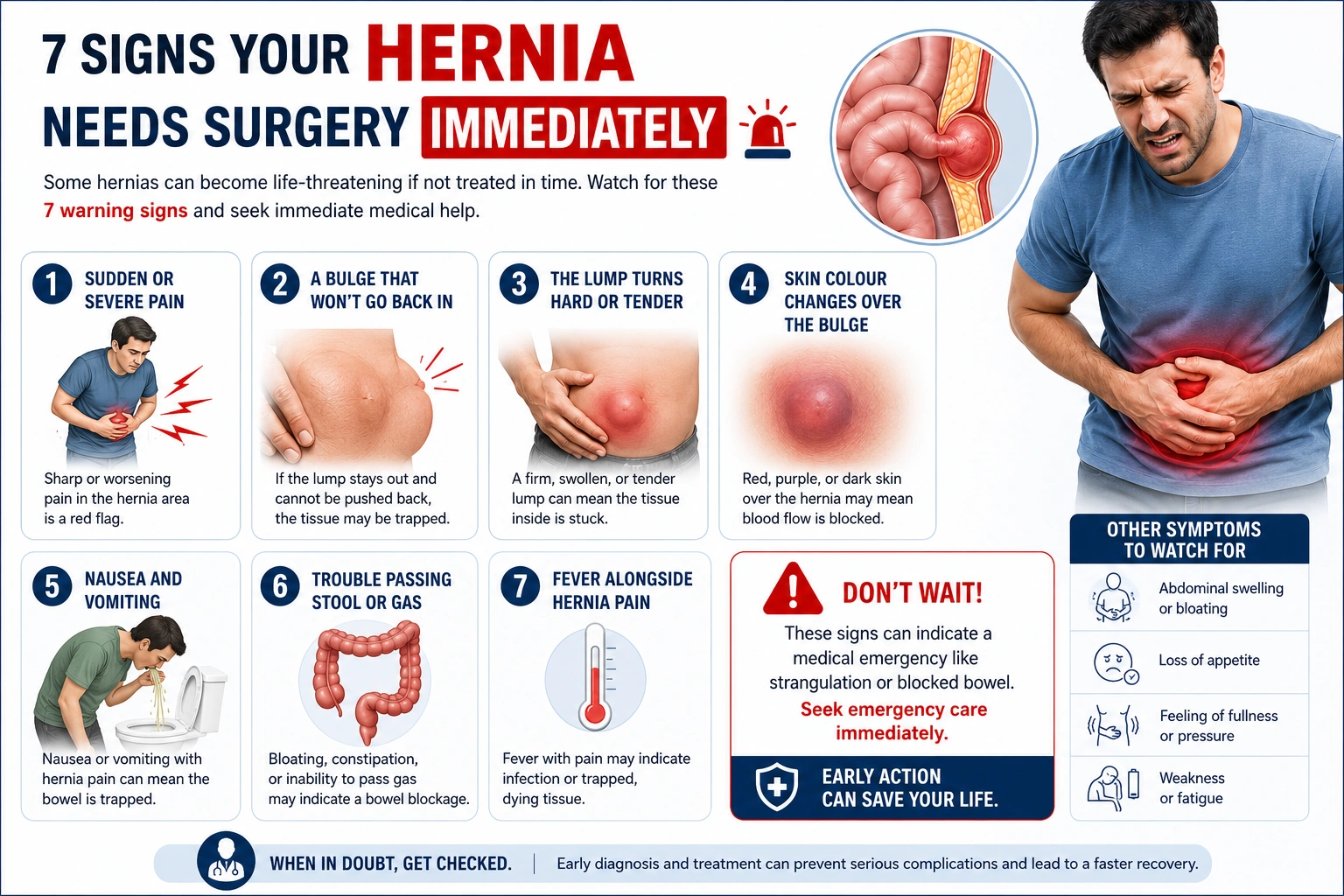 7 Signs Your Hernia Needs Surgery